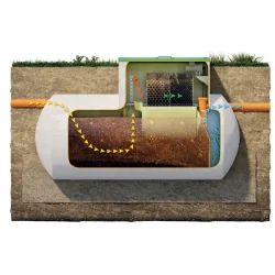 OCZYSZCZALNIA BIOLOGICZNA ROTOSET 6 do 6 OS. ZE STUDNIĄ CHŁONNĄ